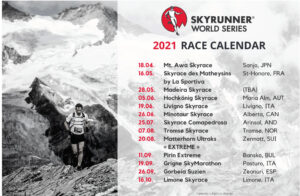 Read more about the article Program Skyrunner® World Series 2021